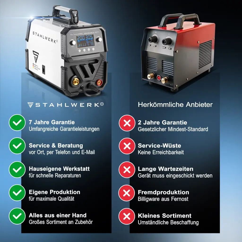 igbt-schutzgas-schweissgeraet-mig-mag-200st-digital~11.webp