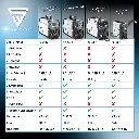 igbt-schutzgas-schweissgeraet-mig-mag-200st-digital~12.webp