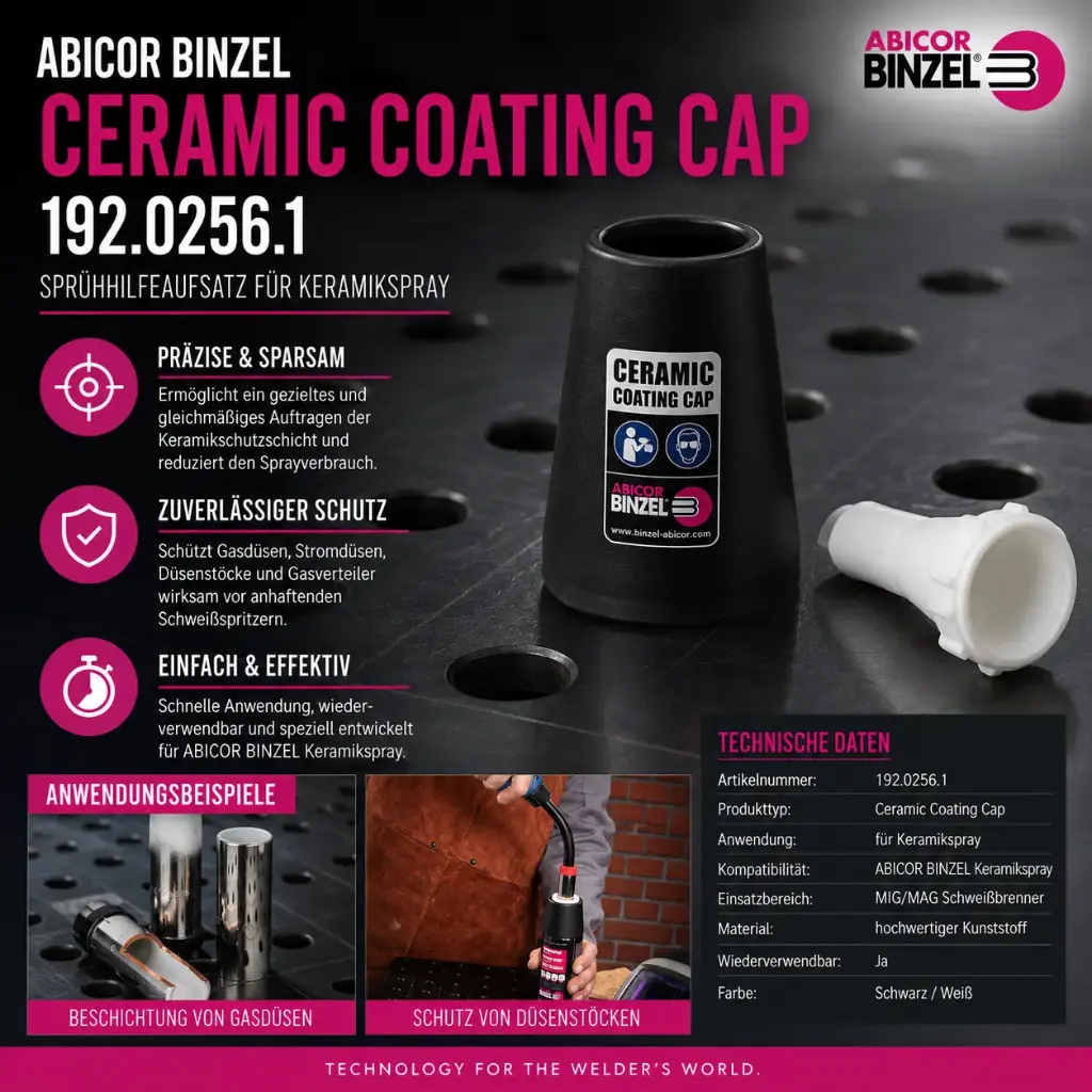 ABICOR BINZEL Ceramic Coating Cap 192.0256.1 – Sprühhilfeaufsatz für Keramikspray
