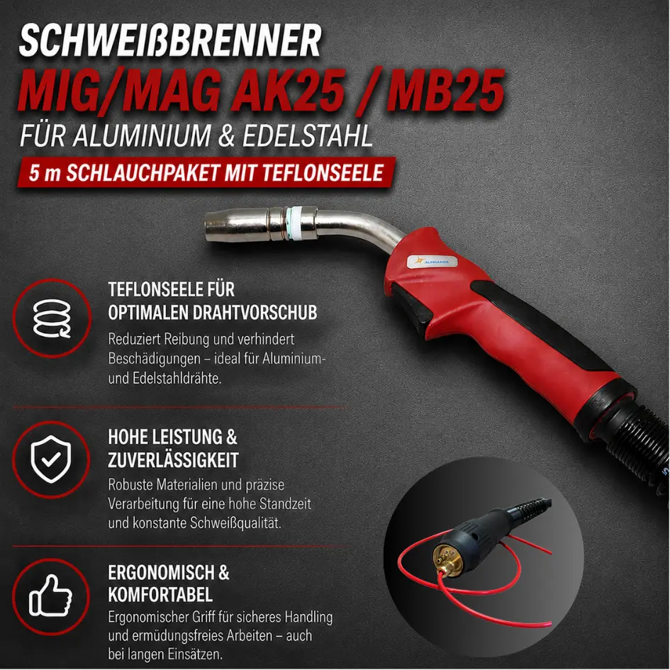 Schweißbrenner MIG/MAG AK25 / MB25 für Aluminium & Edelstahl – 5 m Schlauchpaket mit Teflonseele