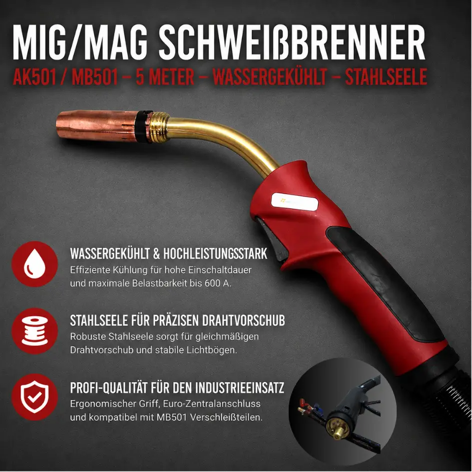 MIG/MAG Schweißbrenner AK501 / MB501 Wassergekühlt – 5 Meter – Stahlseele – Euro-Zentralanschluss