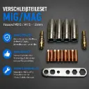 Verschleißteileset MIG/MAG passend MB15 / AK15 – 1,0 mm