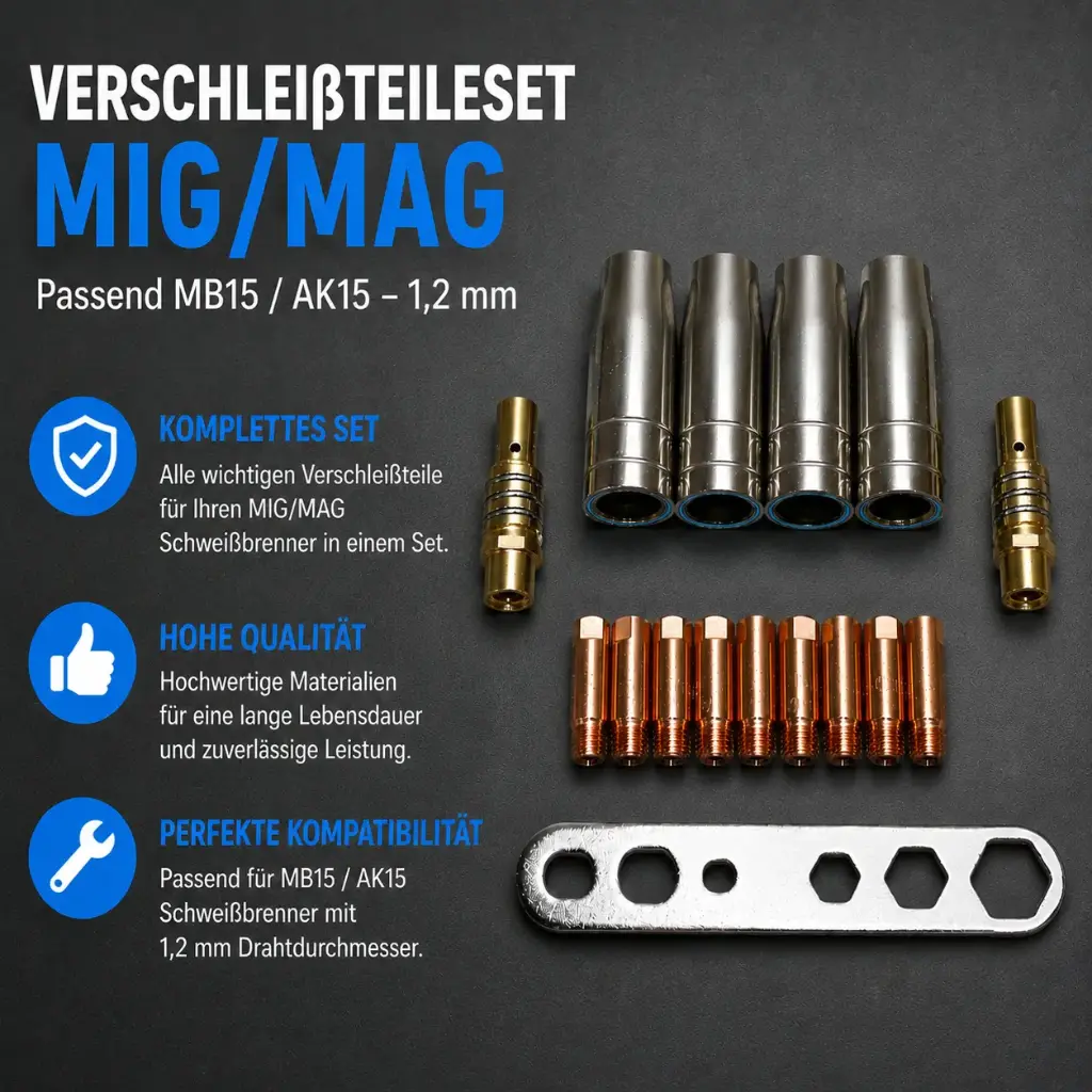 Verschleißteileset MIG/MAG passend MB15 / AK15 – 1,2 mm