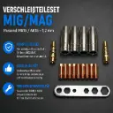 Verschleißteileset MIG/MAG passend MB15 / AK15 – 1,2 mm