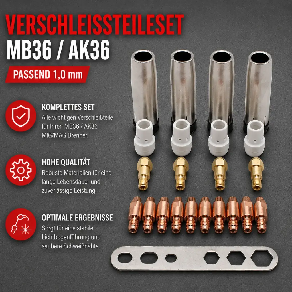 Verschleißteileset MIG/MAG passend MB36 / AK36 – 1,0 mm