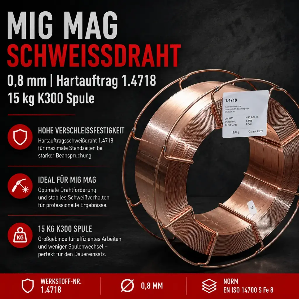 MIG MAG Schweißdraht 0,8 mm Hartauftrag 1.4718 – 15 kg K300 Spule | EN ISO 14700 S Fe 8