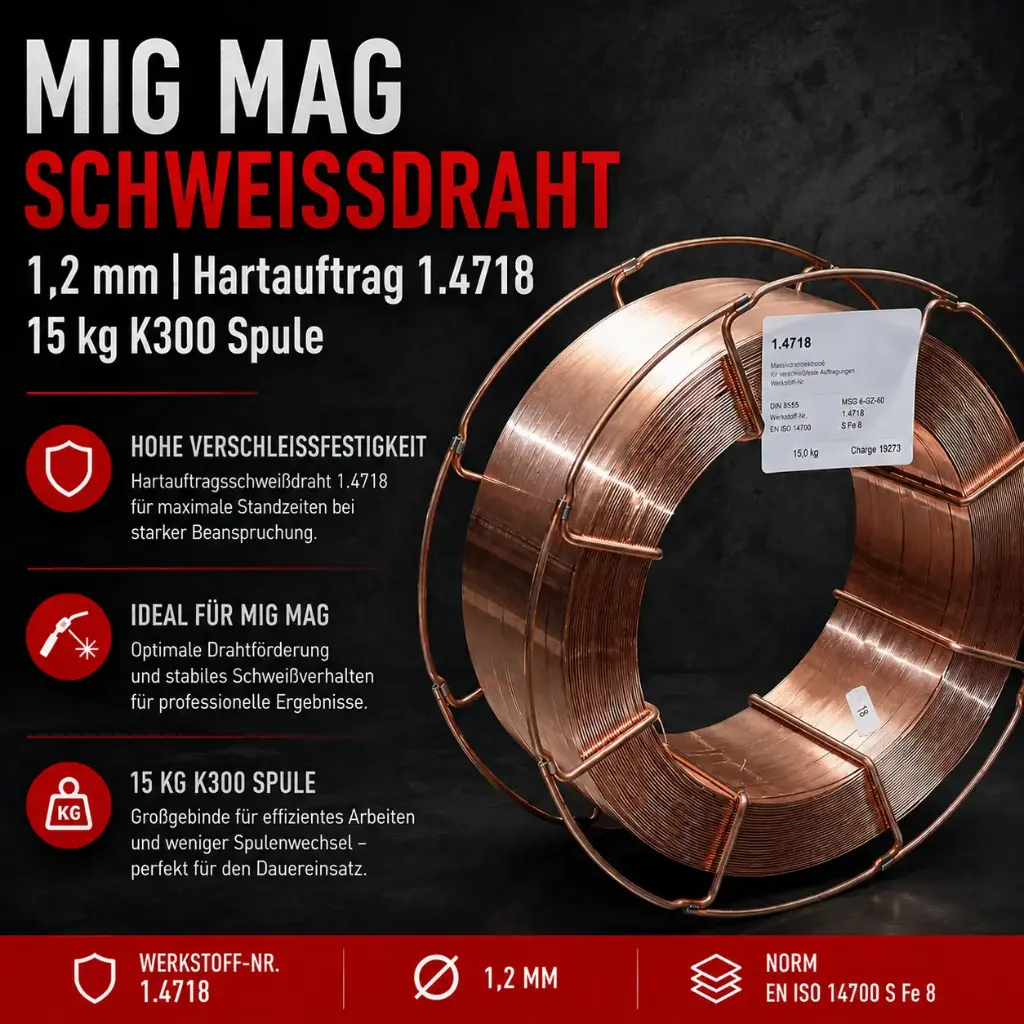 MIG MAG Schweißdraht 1,2 mm Hartauftrag 1.4718 – 15 kg K300 Spule | EN ISO 14700 S Fe 8