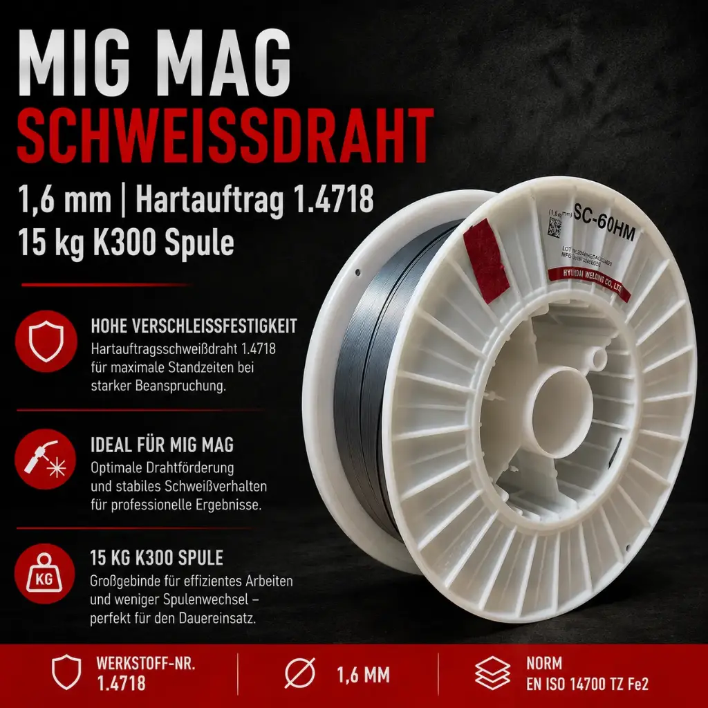 MIG MAG Schweißdraht 1,6 mm Hartauftrag 1.4718 Metallpulverfülldraht SC-600HM – 15 kg K300 Spule