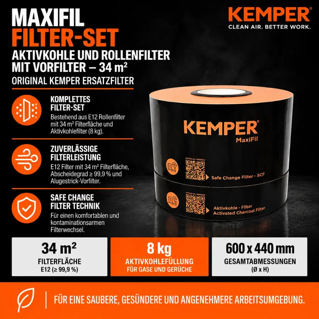 KEMPER MaxiFil Filter-Set Aktivkohle & Rollenfilter mit Vorfilter – E12 – 34 m² – Original 1090515