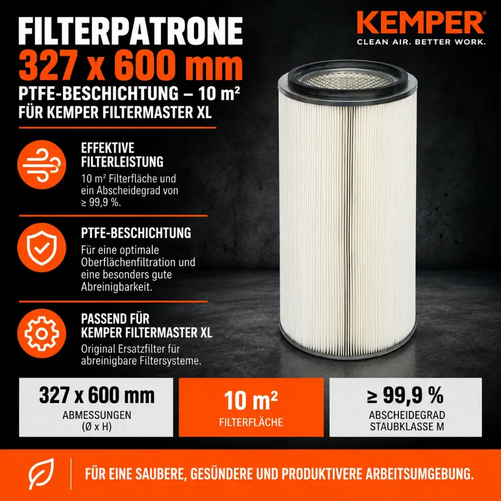 Filterpatrone 327 × 600 mm – PTFE-Beschichtung – 10 m² für KEMPER FilterMaster XL