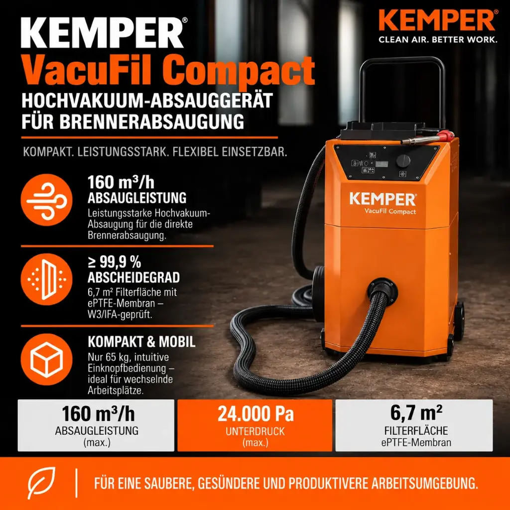 KEMPER VacuFil Compact 82360 – mobiles Hochvakuum-Absauggerät für Schweißrauch