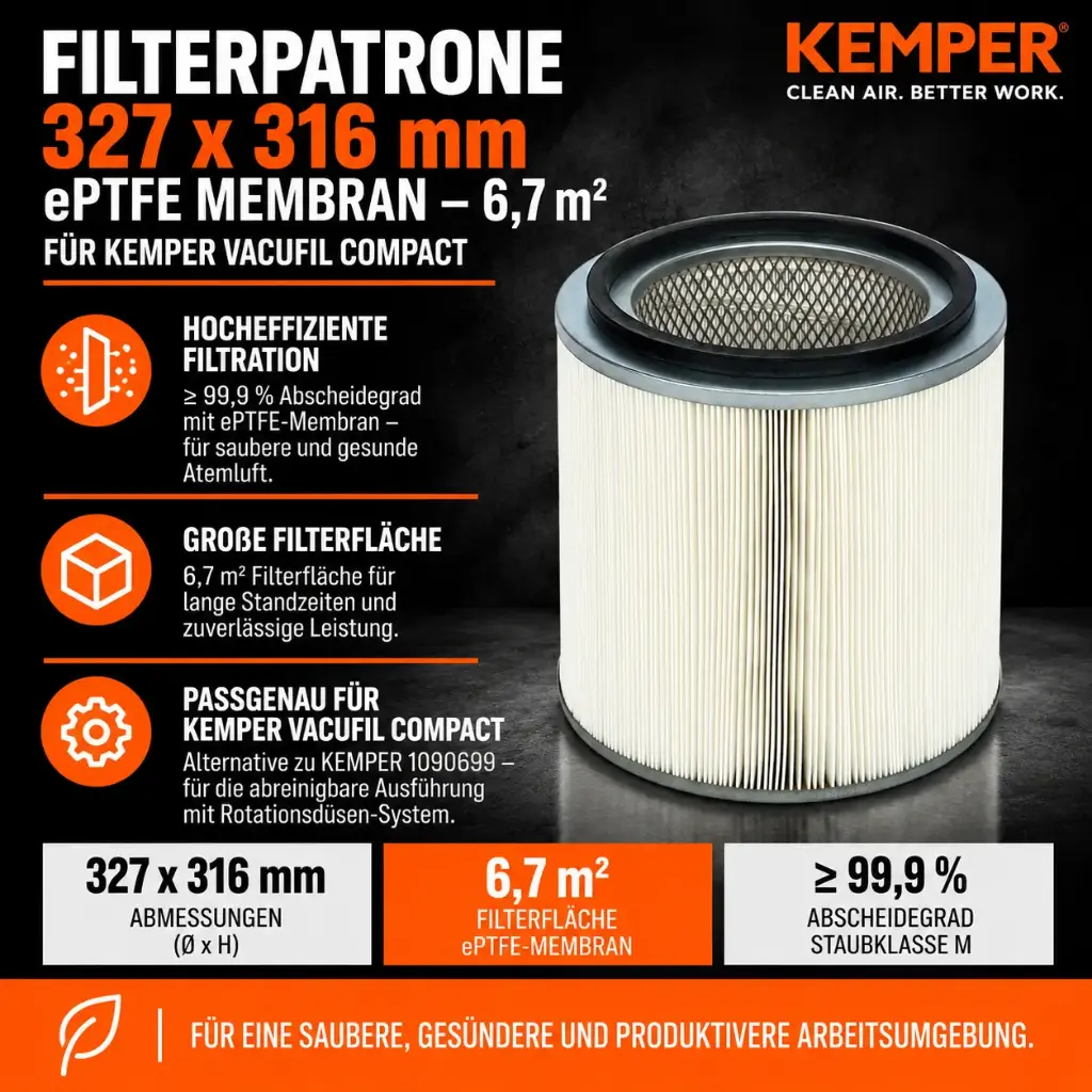 Filterpatrone 327 × 316 mm – ePTFE-Membran – 6,7 m² für KEMPER VacuFil Compact