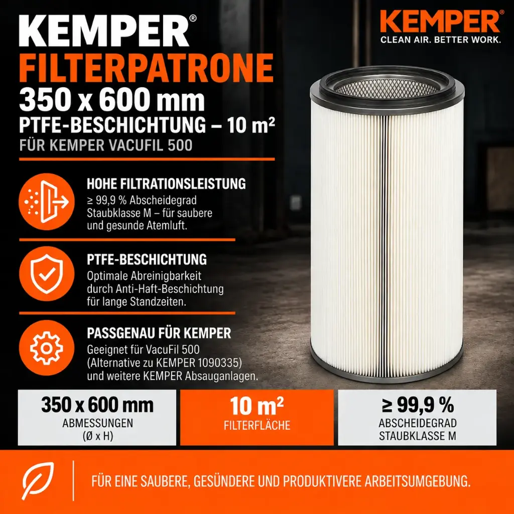Filterpatrone 350 × 600 mm – PTFE-Beschichtung – 10 m² für KEMPER VacuFil 500