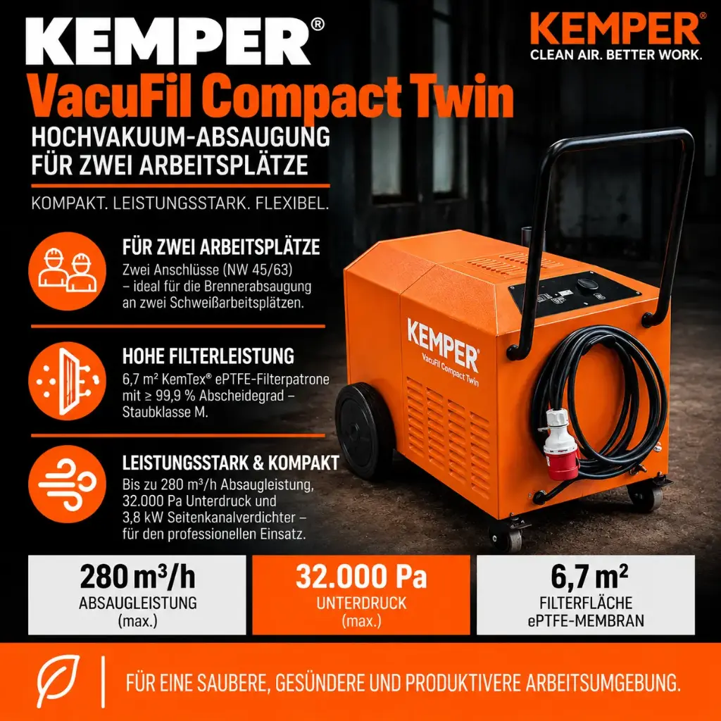 KEMPER VacuFil Compact Twin 82380 – Hochvakuum-Schweißrauchabsaugung für zwei Arbeitsplätze